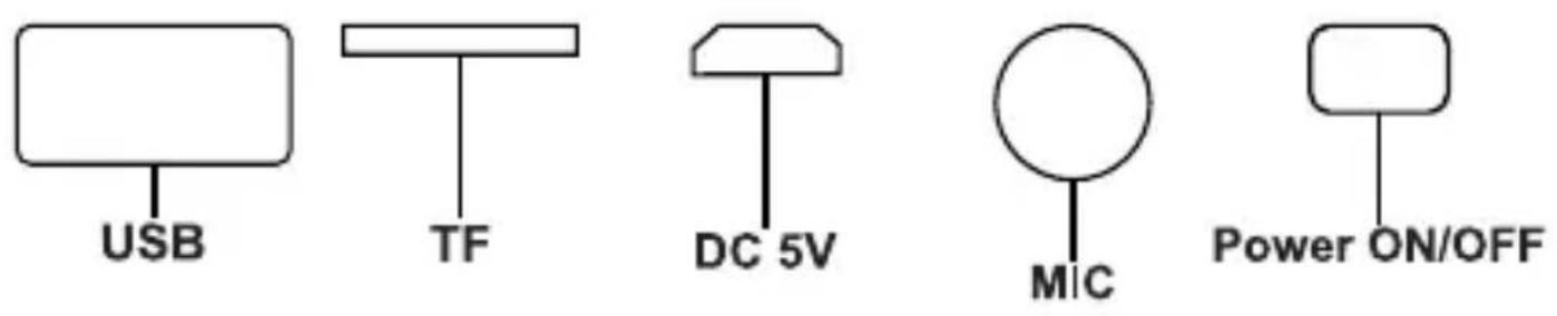 USB TF DC 5V MIC Power ON/OFF