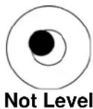 Cardinal Detecto C6 - Level Adjustment - 1