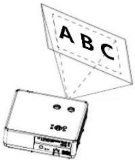 A B C 102