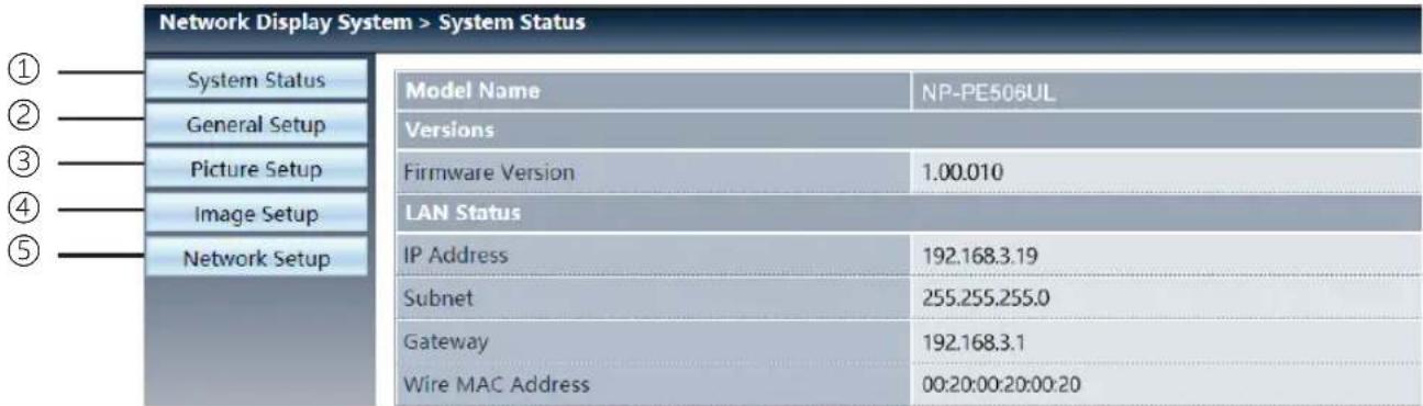 Network Display System > System Status ① System Status ② General Setup ③ Picture Setup ④ Image Setup ⑤ Network Setup Model Name NP-PE506UL Versions Firmware Version 1.00.010 LAN Status IP Address 192.168.3.19 Subnet 255.255.255.0 Gateway 192.168.3.1 Wire MAC Address 00:20:00:20:00:20