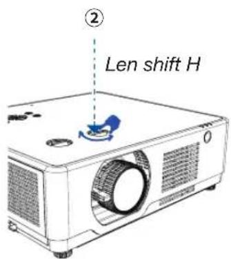 ② Len shift H