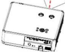 NEC PE506WL - Focus - 5