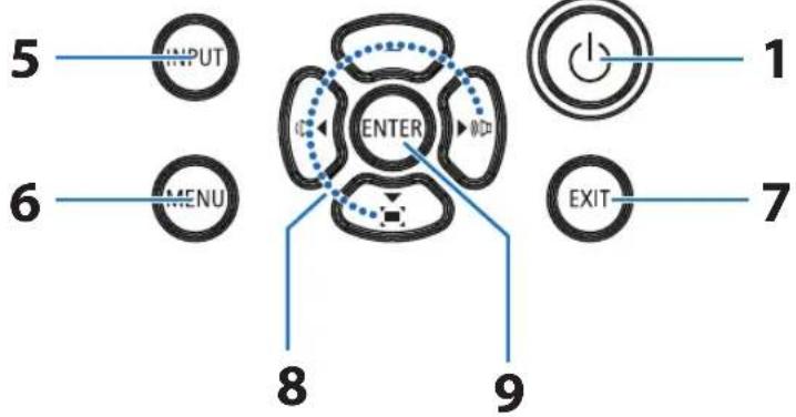 5 INPUT 6 MENU ENTER 8 9 1 EXIT 7