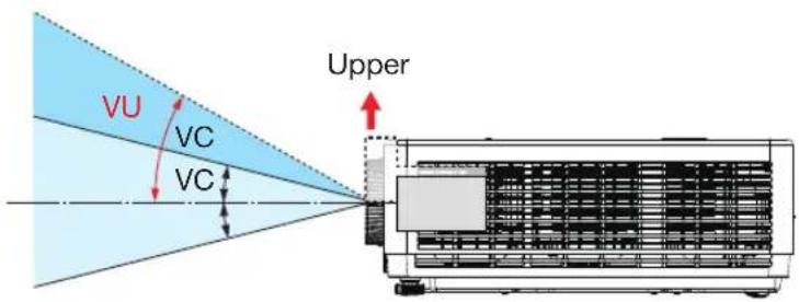 Upper VU VC VC