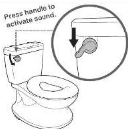 Press handle to activate sound.