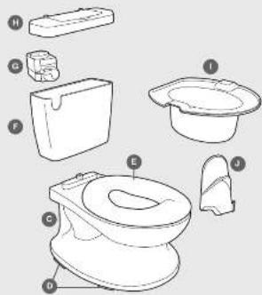 Diagram of various bathroom fixtures with numbered labels for identification