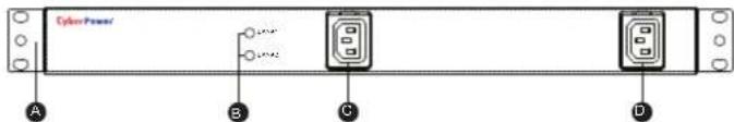 Cyber Power A B C D