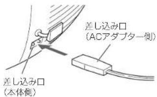 HAIER JL-ICM1000A - ACアダプターを接続する - 1