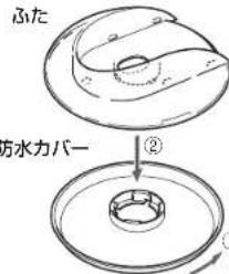 HAIER JL-ICM1000A - 防水カバーを取り外す - 1