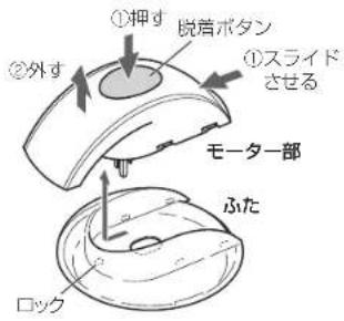 HAIER JL-ICM1000A - モーター部を取り外す - 1