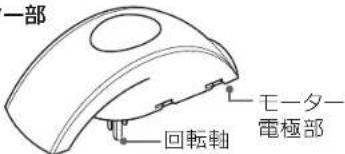 HAIER JL-ICM1000A - 各部のなまえ - 1