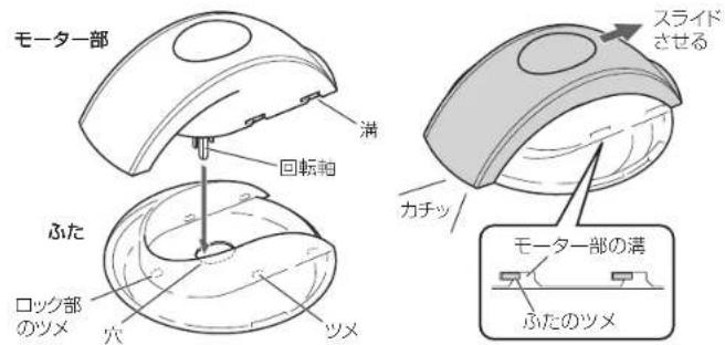 HAIER JL-ICM1000A - ふたにモーター部を取り付ける - 1