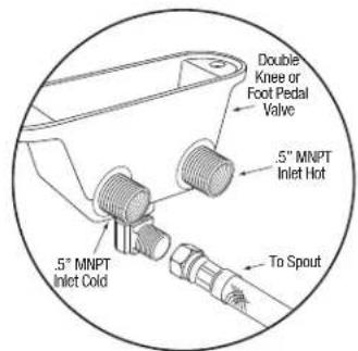 Double Knee or Foot Pedal Valve .5" MNPT Inlet Hot .5" MNPT Inlet Cold To Spout