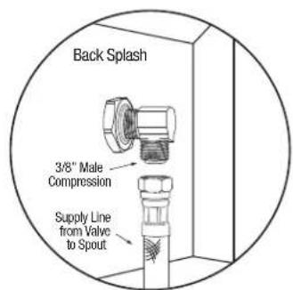 Back Splash 3/8" Male Compression Supply Line from Valve to Spout