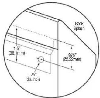 Back Splash 1.5" (38.1mm) .875" (22.22mm) .25" dia. hole