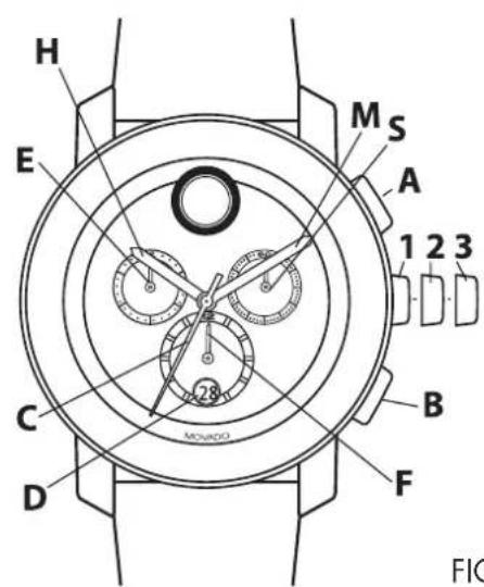 H E M S A 1 2 3 C 28 MOUADO B D F FIG