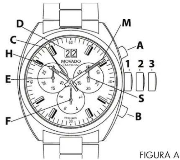 Movado Bold Evolution 3600824 - CON 1/10 DE SEGUNDO - TIPO C - 1