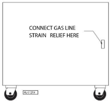 CONNECT GAS LINE STRAIN RELIEF HERE PL-51219