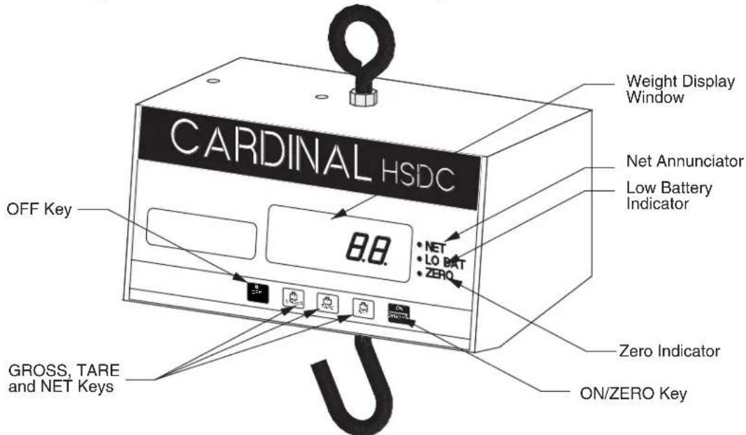 CARDINAL HSDC OFF Key 8.0. • NET • LO BAT • ZERO Weight Display Window Net Annunciator Low Battery Indicator Zero Indicator ON/ZERO Key GROSS, TARE and NET Keys