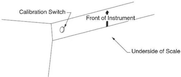 Calibration Switch Front of Instrument Underside of Scale