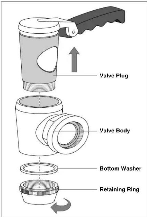 Valve Plug Valve Body Bottom Washer Retaining Ring