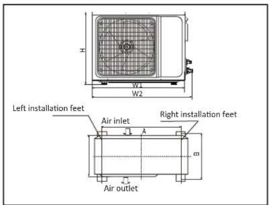 H W1 W2 Left installation feet Air inlet Right installation feet A B Air outlet