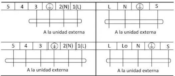 5 4 3 ⏻ 2(N) 1(L) A la unidad externa L N ⏻ S A la unidad externa 5 4 3 ⏻ 2(N) 1(L) L Lo N ⏻ S A la unidad externa A la unidad externa