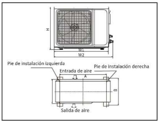 Pie de instalación izquierda Entrada de aire Pie de instalación derecha Salida de aire
