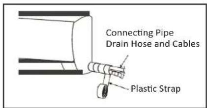 Connecting Pipe Drain Hose and Cables Plastic Strap