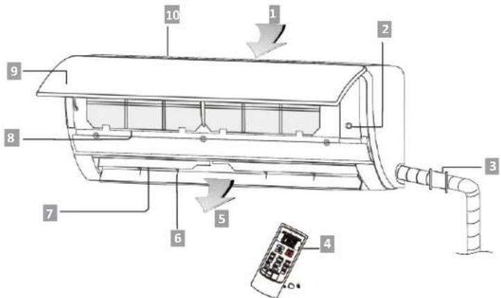 Mabe MMT12HDBWCAAXME8 - Partes - 1