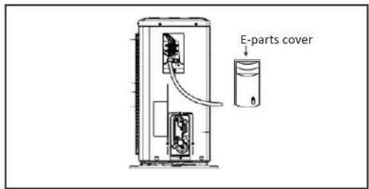 E-parts cover