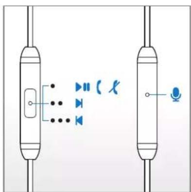 Diagram showing audio signal transmission between two device ports with speaker icons and microphone
