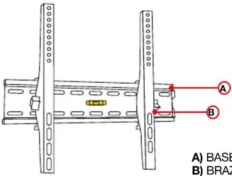 A) BASE B) BRAZ