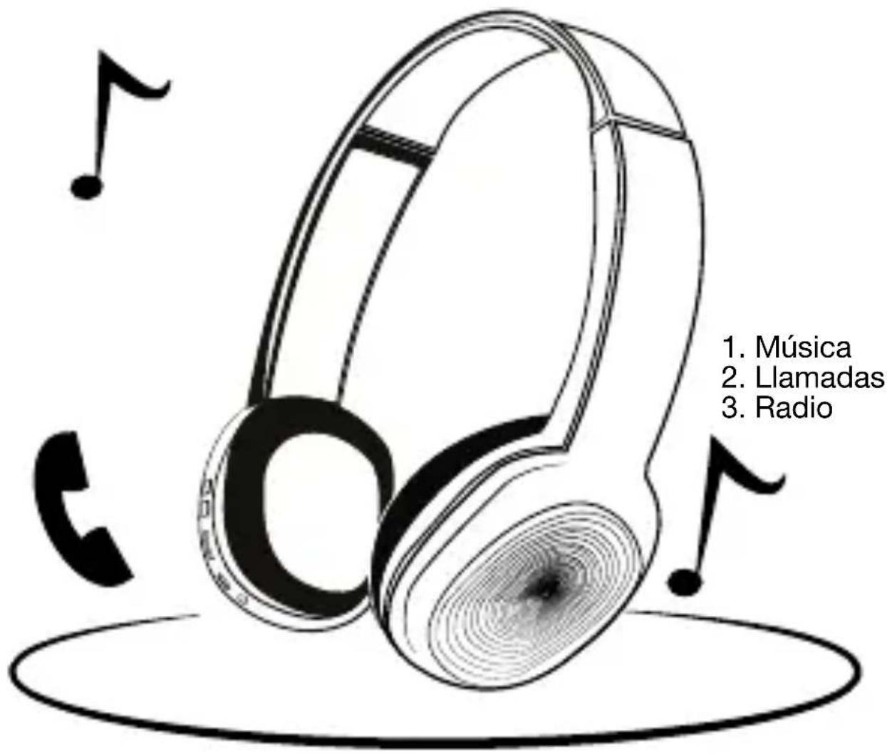 1. Música 2. Llamadas 3. Radio