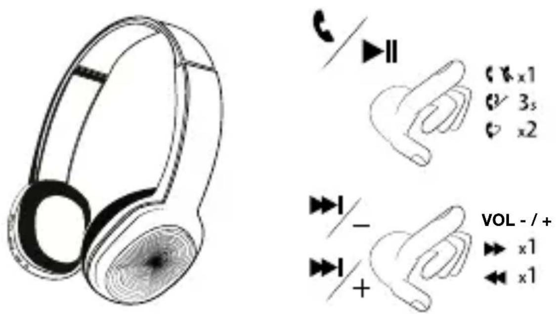 Mitzu MH-9390WH - BOTONES - 3