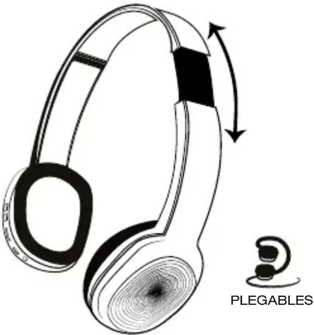 PLEGABLES
