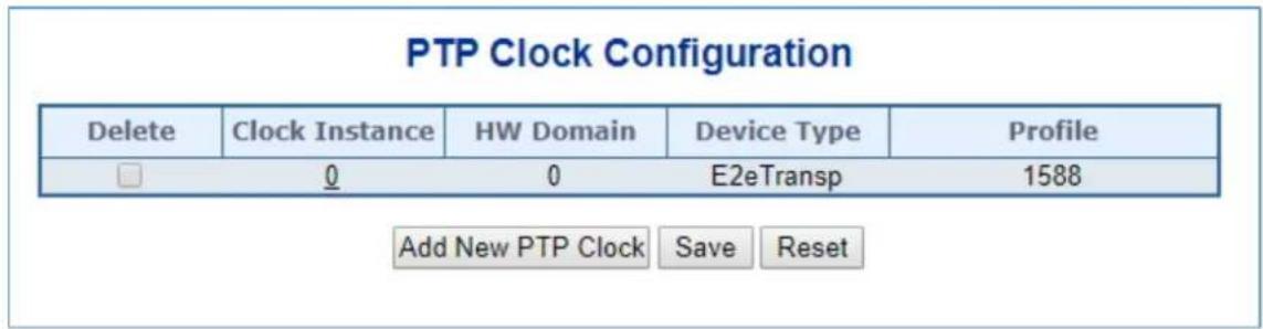 PTP Clock Configuration Delete Clock Instance HW Domain Device Type Profile 0 0 E2eTransp 1588 Add New PTP Clock Save Reset