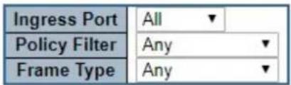 Ingress Port Policy Filter Frame Type All ▼ Any ▼ Any ▼