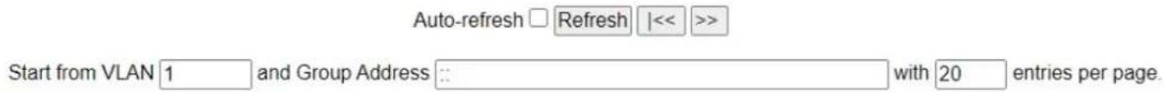 Auto-refresh □ Refresh |<< >> Start from VLAN 1 and Group Address : : with 20 entries per page.