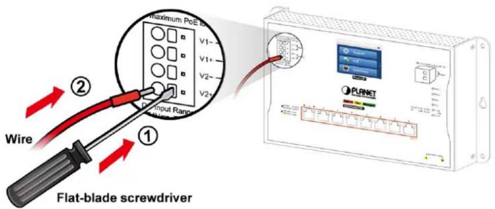 Maximum PoE I V1- V1+ V2- V2+ DInput Range Wire ① ② Flat-blade screwdriver