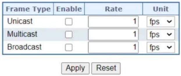 Frame Type Enable Rate Unit Unicast □ 1 fps √ Multicast □ 1 fps √ Broadcast □ 1 fps √ Apply Reset