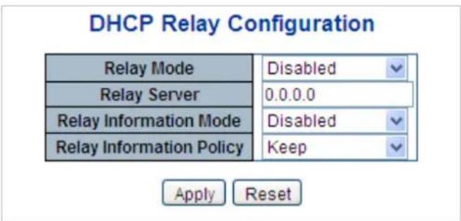 DHCP Relay Configuration Relay Mode Disabled Relay Server 0.0.0.0 Relay Information Mode Disabled Relay Information Policy Keep Apply Reset