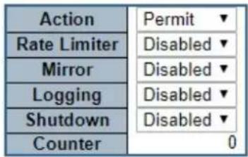 Action Permit ▼ Rate Limiter Disabled ▼ Mirror Disabled ▼ Logging Disabled ▼ Shutdown Disabled ▼ Counter 0