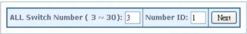 ALL Switch Number ( 3 ~ 30): 3 Number ID: 1 Next