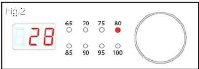 Fig.2 28 65 70 75 80 ○ ○ ○ ○ 85 90 95 100