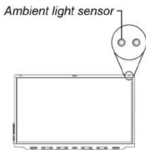 Ambient light sensor
