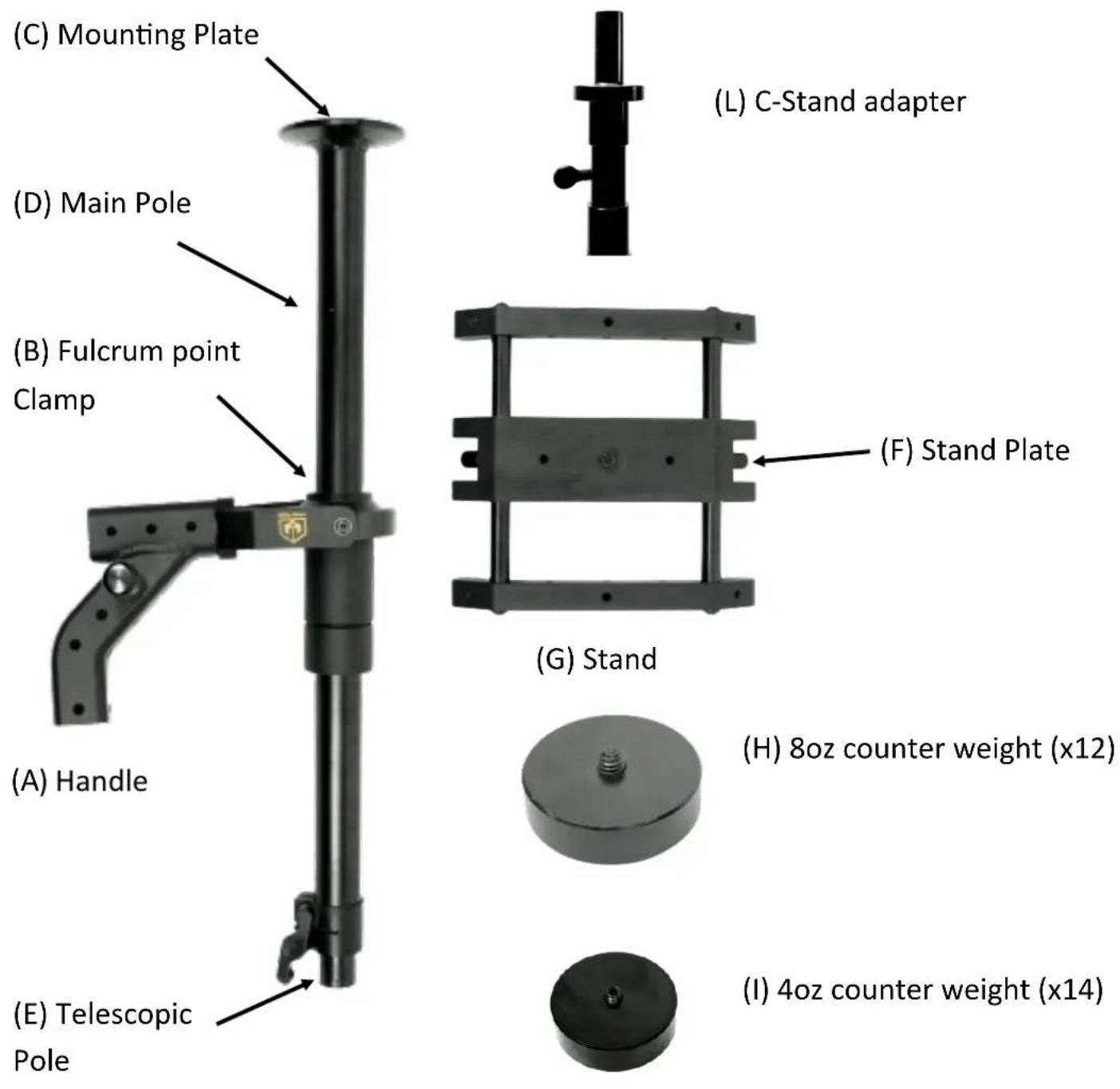 Glide Gear G2G 1000 - COMPONENTS - 1