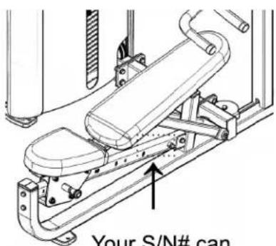 Your S/N# can