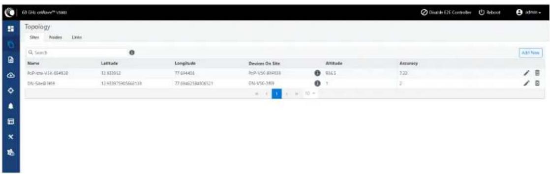 60 Site: cmellam™ v5003 Disable E2S Controllers Reboot admin - Topology: Sites Nodes Links Search Name Latitude Longitude Devices On Site Altitude Accuracy RoP-2b1a-VSK-884938 12.933952 77.694458 RoP-VSK-884938 936.5 7.22 ON-SiteB 3KB 12.933975R0566138 77.6946258406521 ON-VSK-3KB 1 2