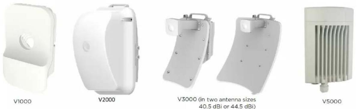 Cambium Networks cnWave 60 - Overview of cnWave family - 1